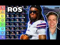 Download Lagu Top 40 Running Back Rankings \u0026 Tiers - Week 3 Fantasy Football