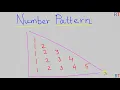 Number Pattern in Java Java Pattern Printing