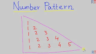 Number Pattern in Java Java Pattern Printing