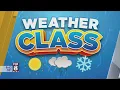 Time for weather class