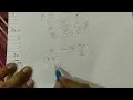Lec - 33 Second Normal Form 2NF in DBMS Tutorials Normalization
