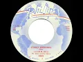 1960 HITS ARCHIVE: Lonely Weekends - Charlie Rich