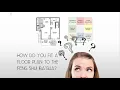 How to fit a floor plan to the Feng Shui Ba gua