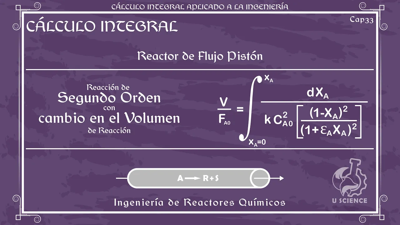 Cálculo Integral. Reactor PFR con reacción de segundo orden y cambio en el volumen de reacción.