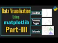 Data Visualization - Part III Class XII IP