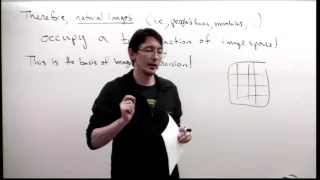 Lecture FFT and Image Compression