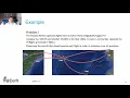 AE4423 Lect 5 1 Fleet Assignment Problem