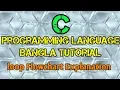 C Programming Tutorial Bangla 22 - Loop Introduction Explaination