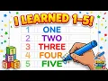 Learn to Trace Numbers Words for Kids Easy Handwriting Lessons 1-5