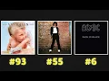 Top 100 Best-Selling Studio Albums of All Time In Pure Sales