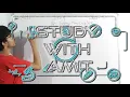 STRING MANIPULATION PART 2 JAVA ICSE CLASS 10 IMPORTANT TOPIC STRING MANIPULARION BY AMIT