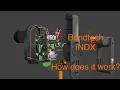 Lagu Nog een poging om te raden hoe de interne mechanismen van Bondtech INDX werken