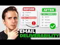 Email Deliverability MYTHS DEBUNKED