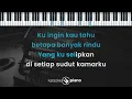 Apa Kabarmu - Alee | KARAOKE PIANO - FEMALE KEY