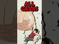 Download Lagu Luffy All Gears Explained - One Piece