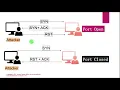 Port Scanning Its types Methods used