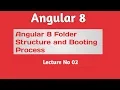 Angular 8 Tutorial - Part 02