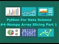 Numpy One Dimension Array Slicing
