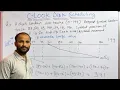 C-LOOK Disk Scheduling Algorithm in Operating System Tutorials in Hindi
