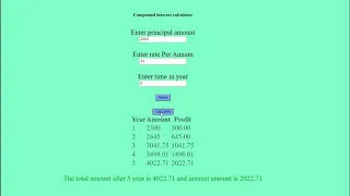 Compound Interest Calculator Using Javascript