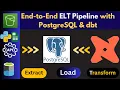 End-to-End ELT Pipeline with PostgreSQL dbt Data Build Tool API raw Data to Transformed