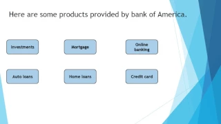 Bank Of America Near Me BOK Loans BOK Mortgages BOK Credit card