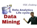 Data Mining Lecture -