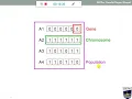Genetic Algorithm Part-1