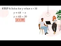 Tutorial on Optimization Problem 11 Stem 12A