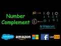 Number complement Leetcode
