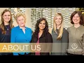 About NW Dermatology Institute