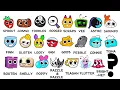 Every Dandy s World Character Explained in 5 Minutes