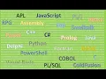 Progwec Raspberry Pi Visual Studio Code SQLite Python