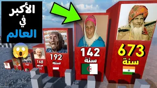 أكبر    أشخاص معمرين بالعالم      ستنصدم من عمر العجوز الجزائرية دندنها