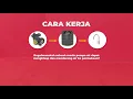 Download Lagu Video Produk Sanyo