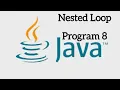 Java program to print 2-20 tables nested loop beginner friendly