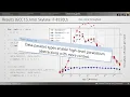 std simd How to Express Inherent Parallelism Efficiently Via Data-parallel Types - Matthias Kretz