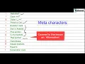 8 Master Regular Expressions - What are Meta Characters