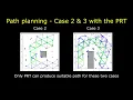 Polygon-based Random Tree Search Planning forVariable Geometry Truss Robot