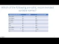 3 Python in Bangla User defined methods