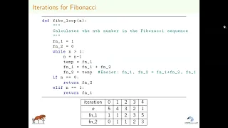 Week 5 Recursion to Iterations Working with Files