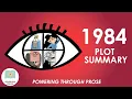 1984 by George Orwell - Plot Summary