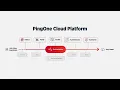 The PingOne Cloud Platform