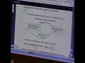1 3 Transformations Practice Part 1 converted