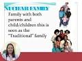 Mp4 - ppt Educ 202