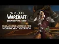 Researchers Under Fire NEW World Event MORE