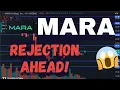 MARA Stock Marathon Digital Holdings stock MARA STOCK PREDICTIONS MARA STOCK Analysis mara stock