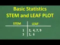 Stem and Leaf Plot - Basic Statistics How to Plot Data