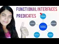 Predicates in Java 8