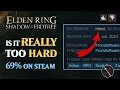 Is Elden Ring TOO HARD Why Fromsoftware buffed blessings how to manage DLC difficulty